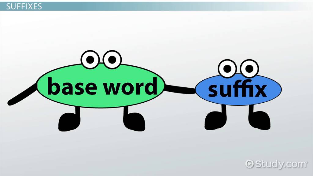 Suffixes - Grade 5 - Quizizz