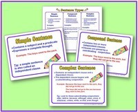 Simple, Compound, and Complex Sentences - Year 7 - Quizizz