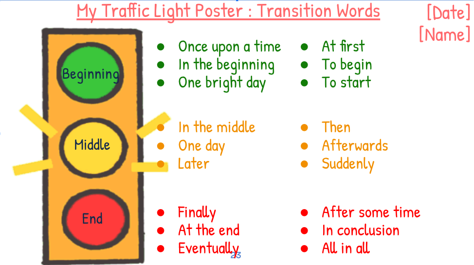 Transition Words - Class 3 - Quizizz