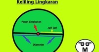 lingkaran - Kelas 6 - Kuis