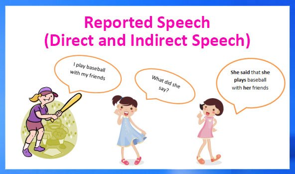 Reported Speech English Quizizz