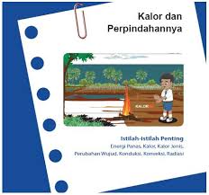 perpindahan panas dan keseimbangan termal - Kelas 6 - Kuis