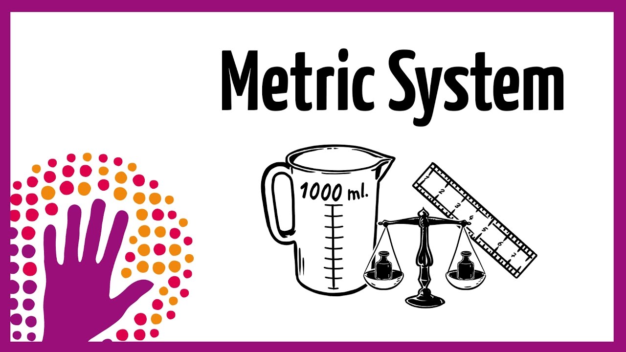 Metric Measurement - Class 7 - Quizizz