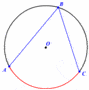 inscribed angles - Grade 10 - Quizizz