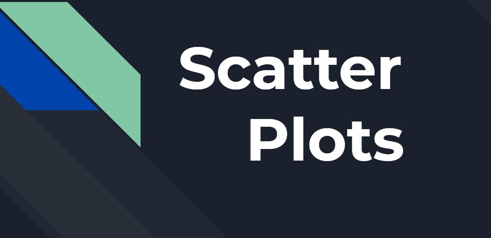 Scatter Plots - Class 6 - Quizizz