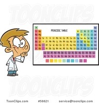 periodic table - Grade 12 - Quizizz