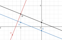 distance formula - Grade 11 - Quizizz