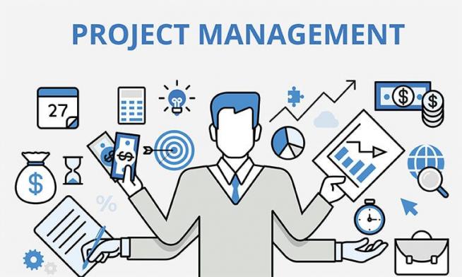 Project Management | Quizizz