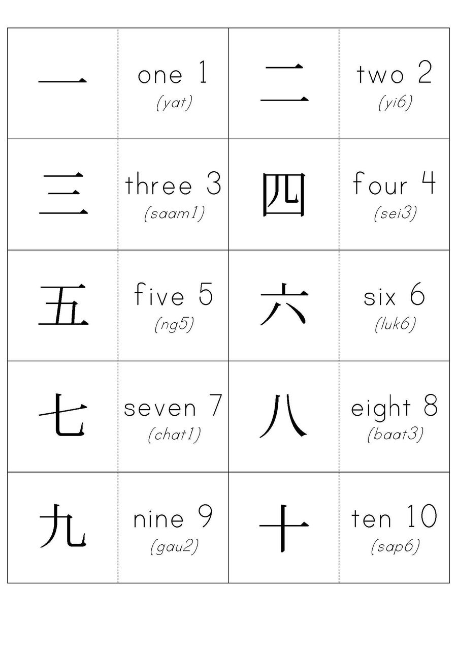 numbers-1-10-in-mandarin-world-languages-quizizz