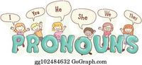 Pronoun-Antecedent Agreement Flashcards - Quizizz