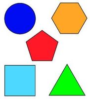 properties of rhombuses - Year 11 - Quizizz