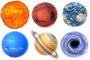 Planet Characteristics