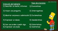 Estructura de la oración - Grado 2 - Quizizz