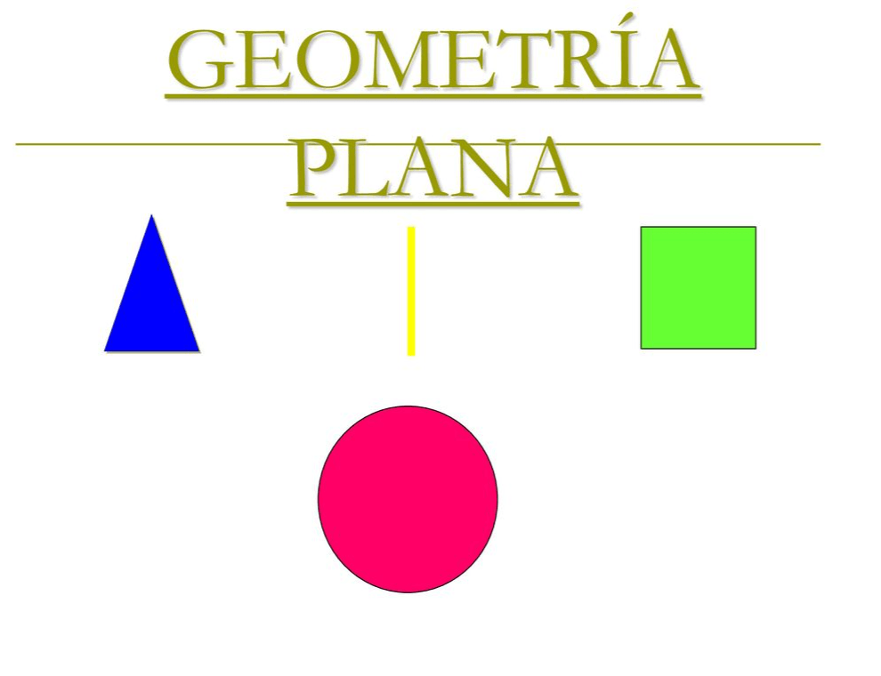 Atenção plena - Série 9 - Questionário