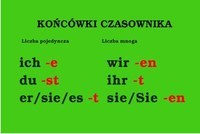 Nastroje czasownikowe - Klasa 5 - Quiz