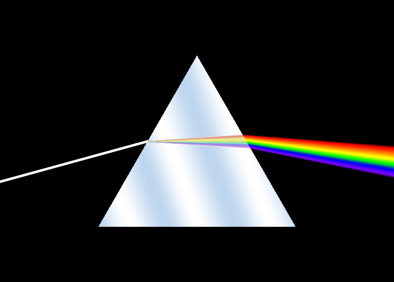 Atomic Spectra/ Reflection and Refraction