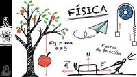 física quântica Flashcards - Questionário