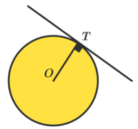 tangent lines - Year 9 - Quizizz