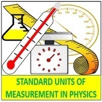 units and measurement - Class 9 - Quizizz