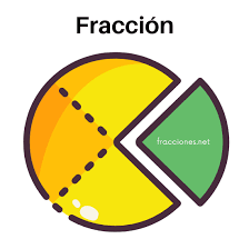 Subtraindo frações com denominadores diferentes - Série 7 - Questionário