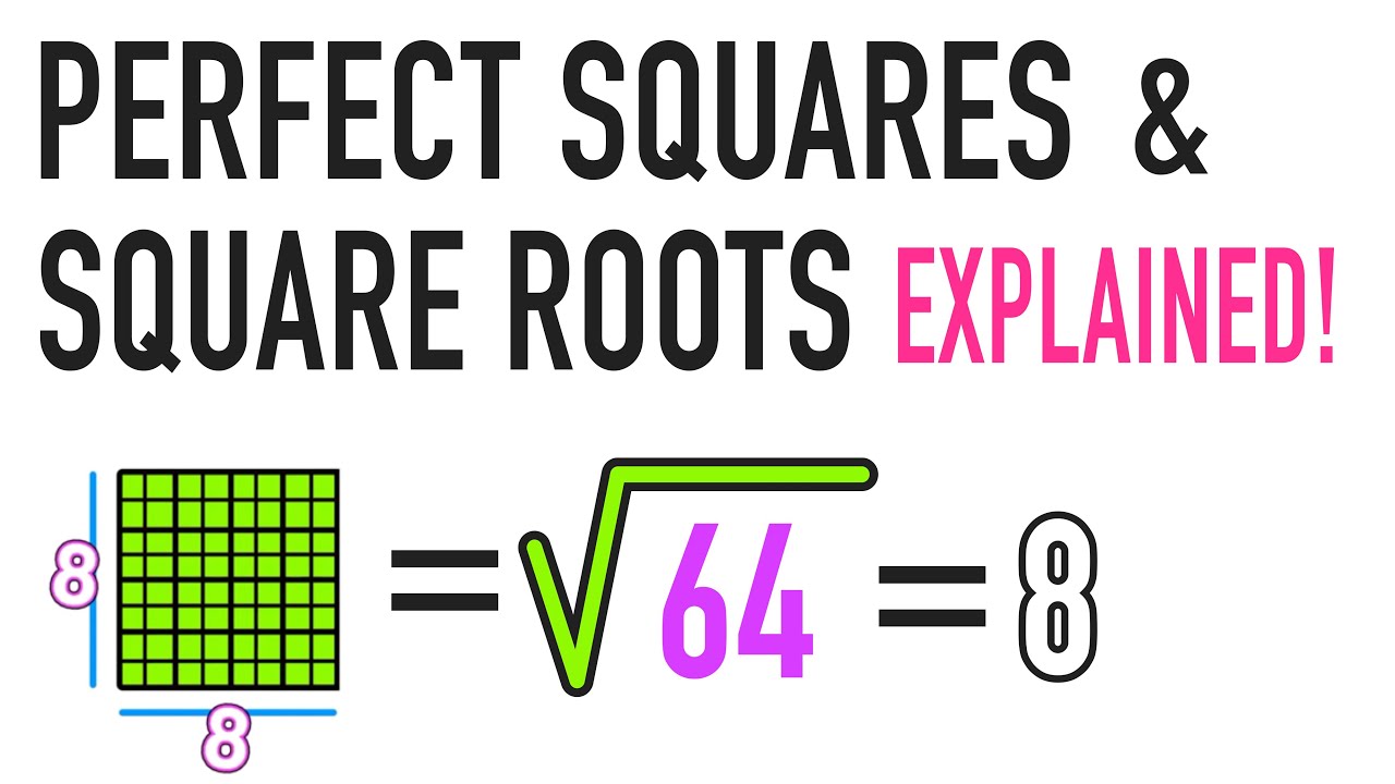 CBSE Mathematics Grade 8 Squares And Square Roots | Squares And Its ...