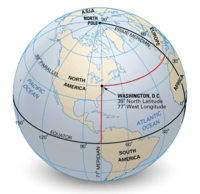 Comas con adjetivos coordinados - Grado 5 - Quizizz