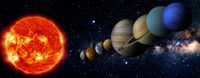 Solar System - Grade 7 - Quizizz