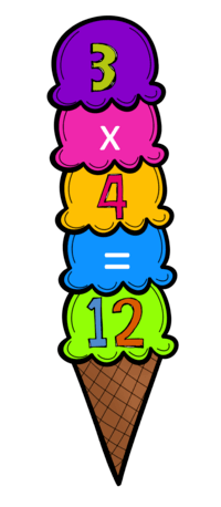 Multi-Digit Multiplication - Class 4 - Quizizz