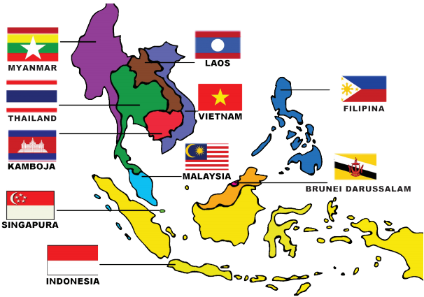 negara-negara di Asia - Kelas 10 - Kuis