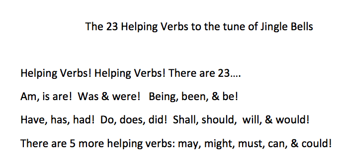 Helping Verbs - Class 12 - Quizizz