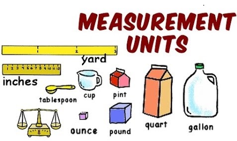 Measures of Variation - Grade 4 - Quizizz