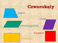 Powierzchnia czworokątów - Klasa 7 - Quiz