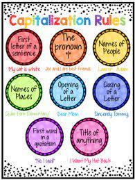 Words: Capitalization - Year 4 - Quizizz