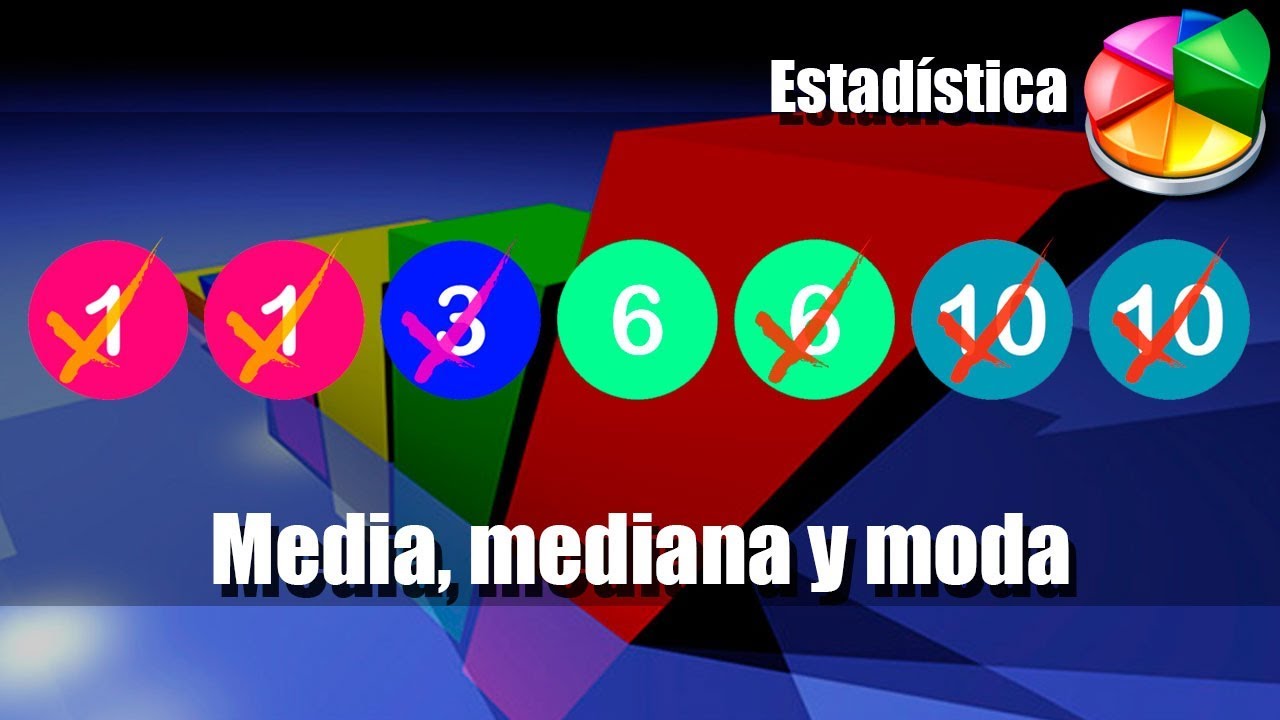 Media, mediana y moda - Grado 6 - Quizizz