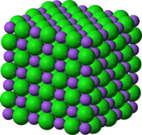 átomos y moléculas - Grado 2 - Quizizz