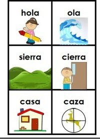 Homófonos e Homógrafos Flashcards - Questionário