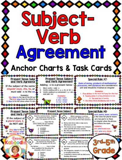 Subject-Verb-Agreement Questions & Answers For Quizzes And Worksheets ...