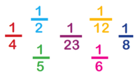 Convertir decimales y fracciones Tarjetas didácticas - Quizizz