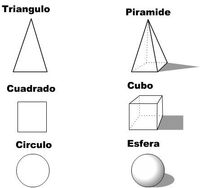 arcos y cuerdas - Grado 2 - Quizizz