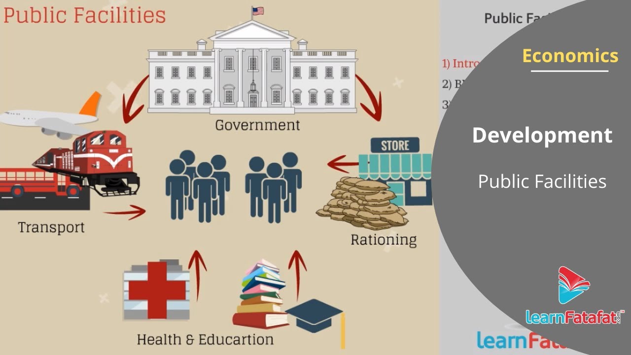 public-facilities-social-studies-quizizz