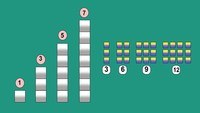 Sequences and Series - Year 11 - Quizizz