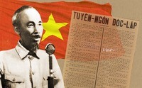 Xác định ý tưởng chính trong tiểu thuyết - Lớp 11 - Quizizz