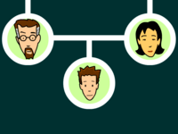 kosakata genetika dominan dan resesif Kartu Flash - Quizizz