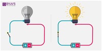 electric power and dc circuits - Grade 5 - Quizizz