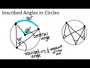 Inscribed Angles and Quadrilaterals in Circles (Lesson2)