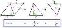 area of rectangles and parallelograms - Year 10 - Quizizz