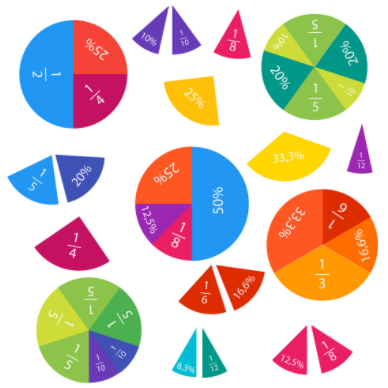 Form 1:4 1st Standardized Test | Quizizz