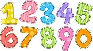 Escribir los números 11-20 - Grado 3 - Quizizz