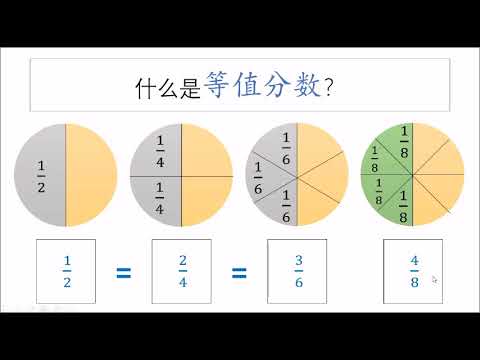 等值分数 简答题 Mathematics Quiz Quizizz