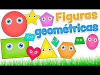 Figuras semelhantes Flashcards - Questionário